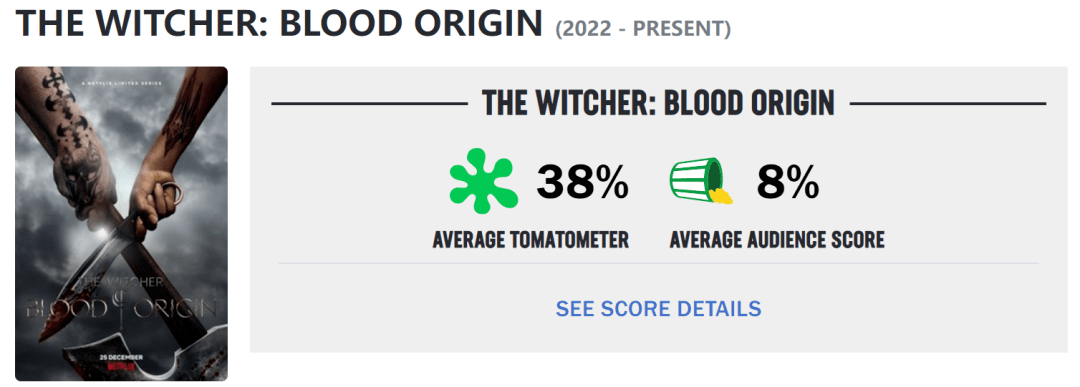杨紫琼新作扑街<strong></p><p>杨紫</strong>!