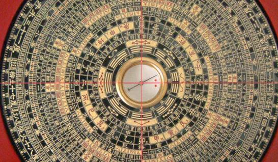 玄空风水学的文昌位是什么?